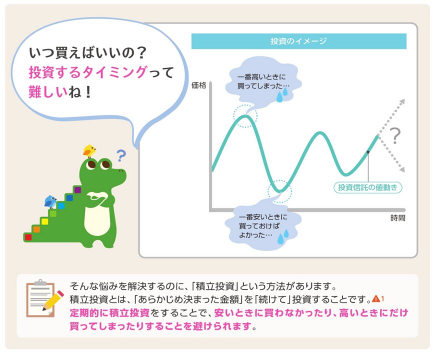 出典：金融庁「つみたてNISA早わかりガイドブック」