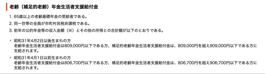 出所：日本年金機構「年金生活者支援給付金の対象となるのはどんな人ですか。」
