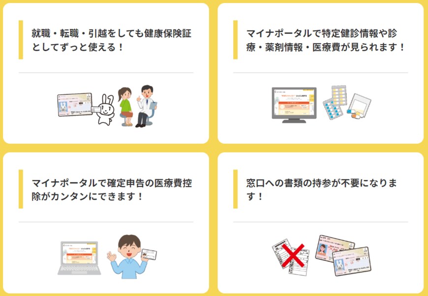 出所：デジタル庁「マイナンバーカードの健康保険証利用」