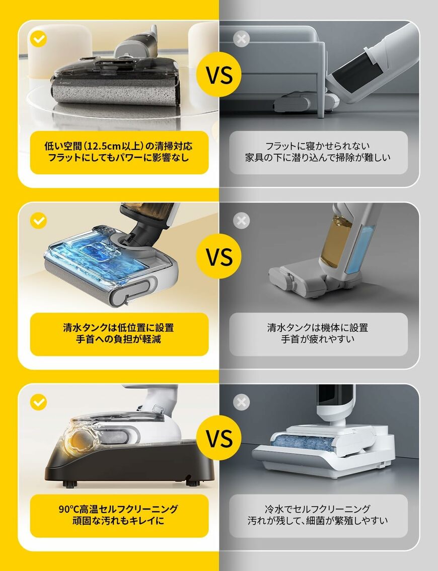 出所：Beijing Roborock Technology Co.,Ltd.提供