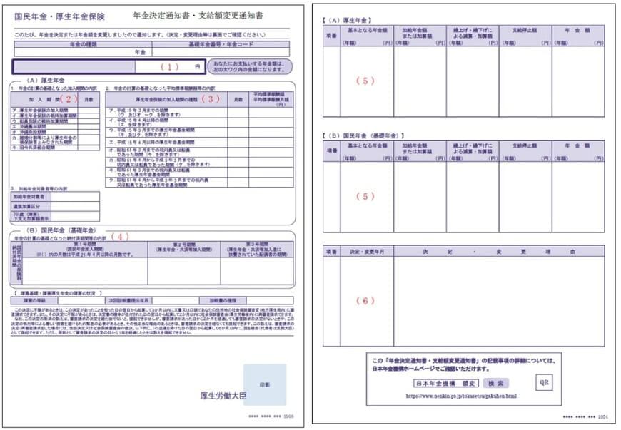 年金額改定通知書