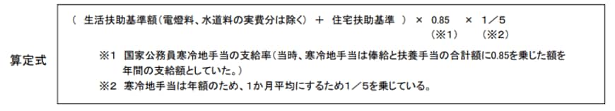 年平均の支出額との差額