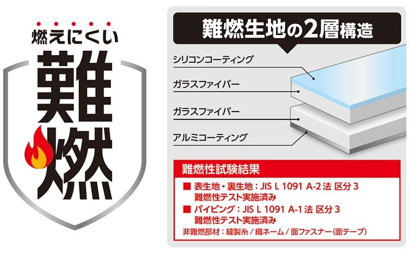エレコム株式会社難燃ガジェットポーチ 、商品画像