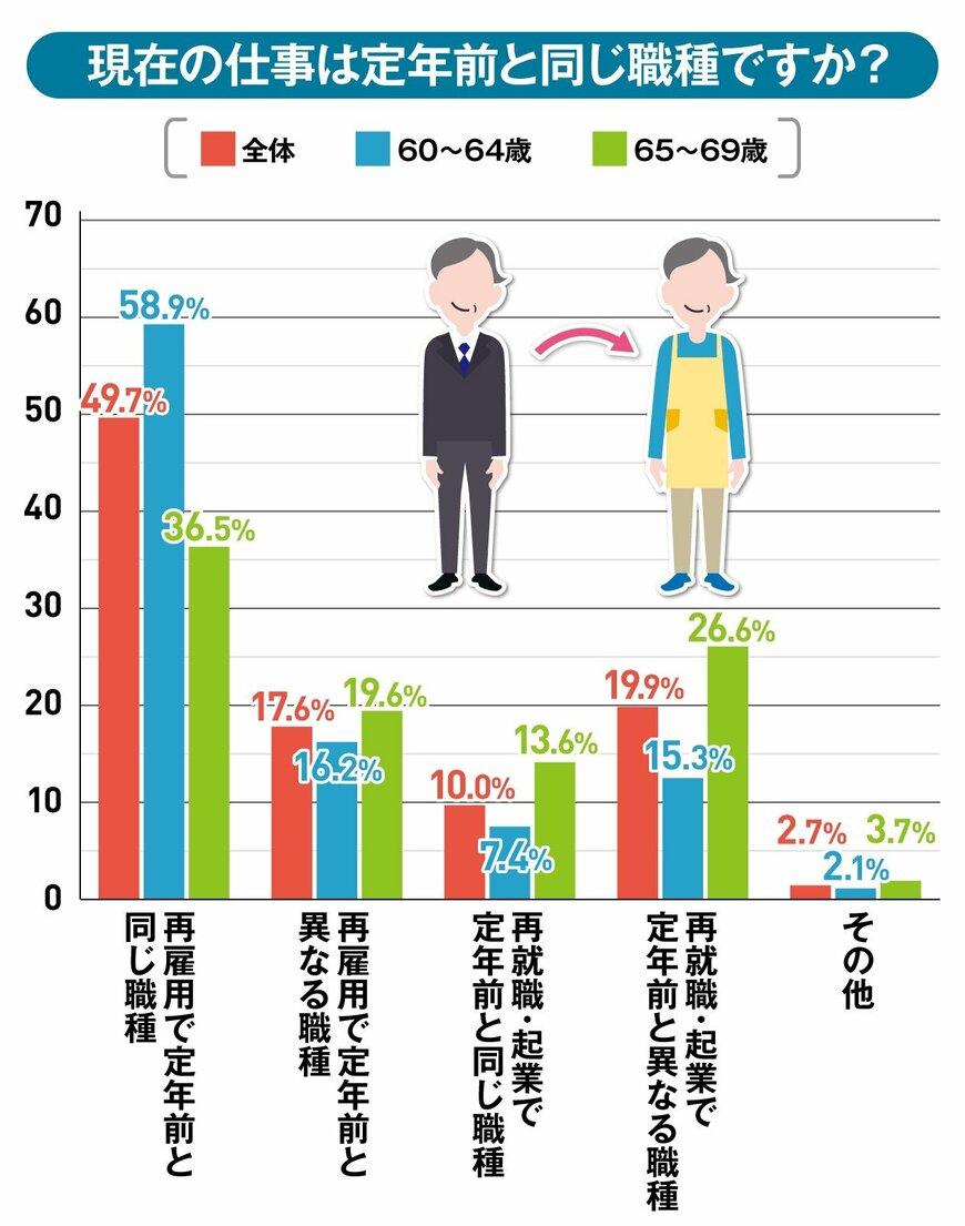 出所：株式会社カケハシ スカイソリューションズ調べ