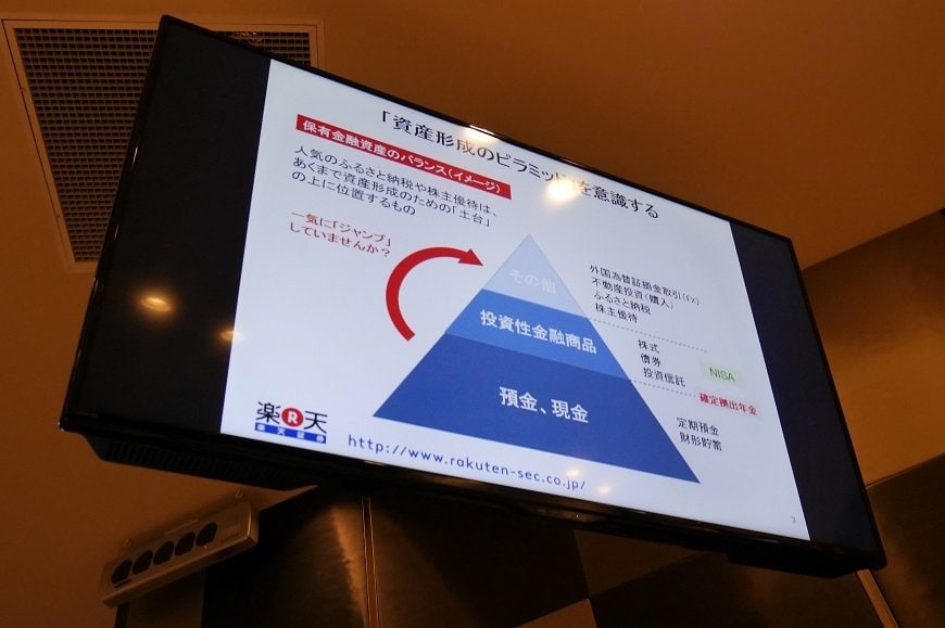 資産形成のピラミッド