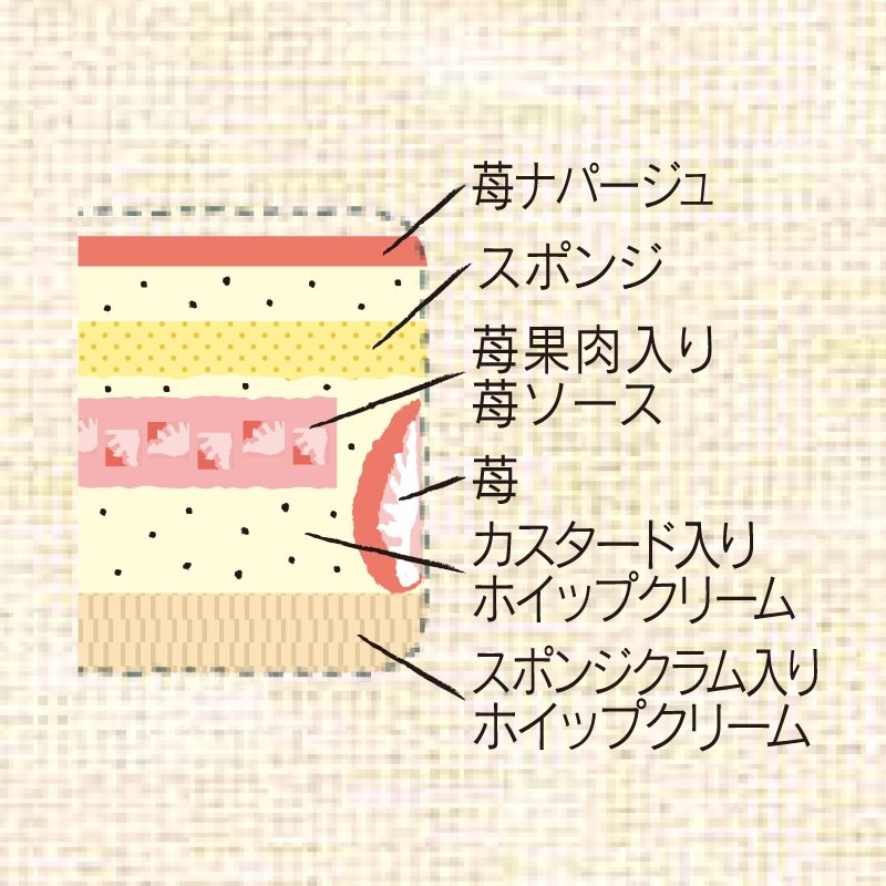 画像出所：シャトレーゼ公式サイト