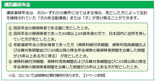 出所：「遺族年金ガイド」
