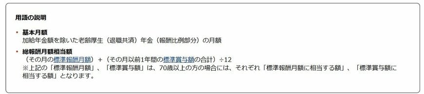 出所:日本年金機構「在職老齢年金の計算方法」