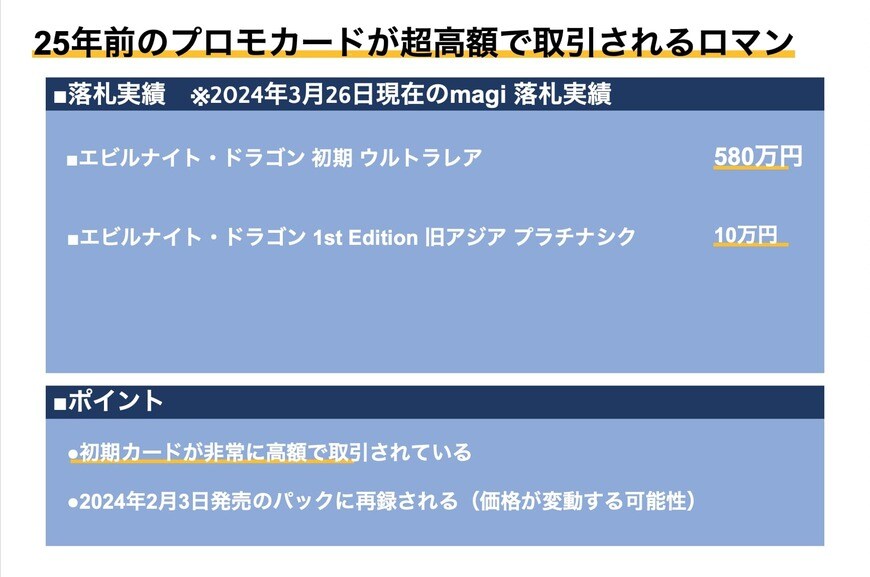 大会カードのため流通量が少なく、高額で取引されている