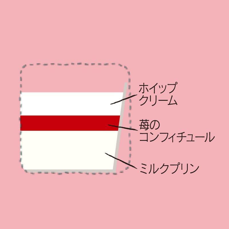 母の日 お花のカップデザート