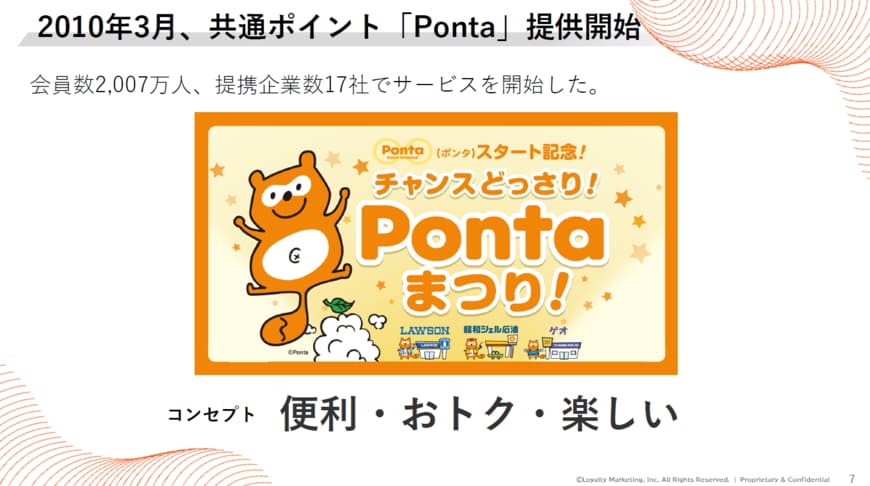 資料のスライド