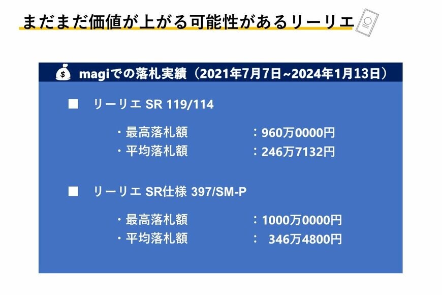 出所：筆者作成
