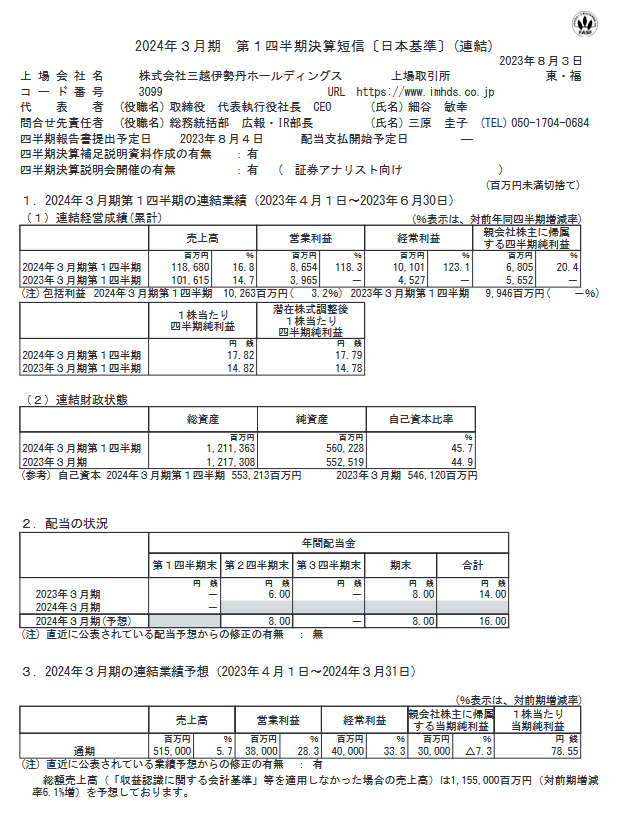 出所：株式会社三越伊勢丹ホールディングス「2024年３月期 第１四半期決算短信〔日本基準〕(連結)」