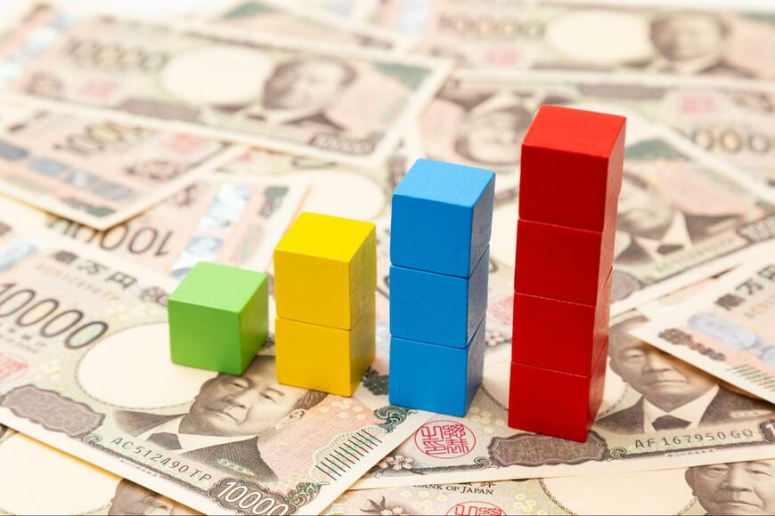 年収が増えても「手取り」は増えない…過去10年間の「年収」と「国民負担率」を比較