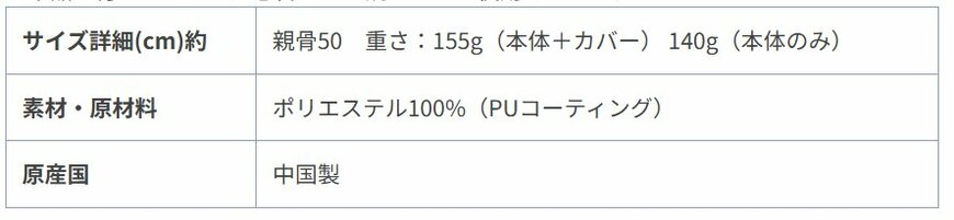 出所：ブルーブルーエ公式 旅する喫茶クリームソーダパラソルmini