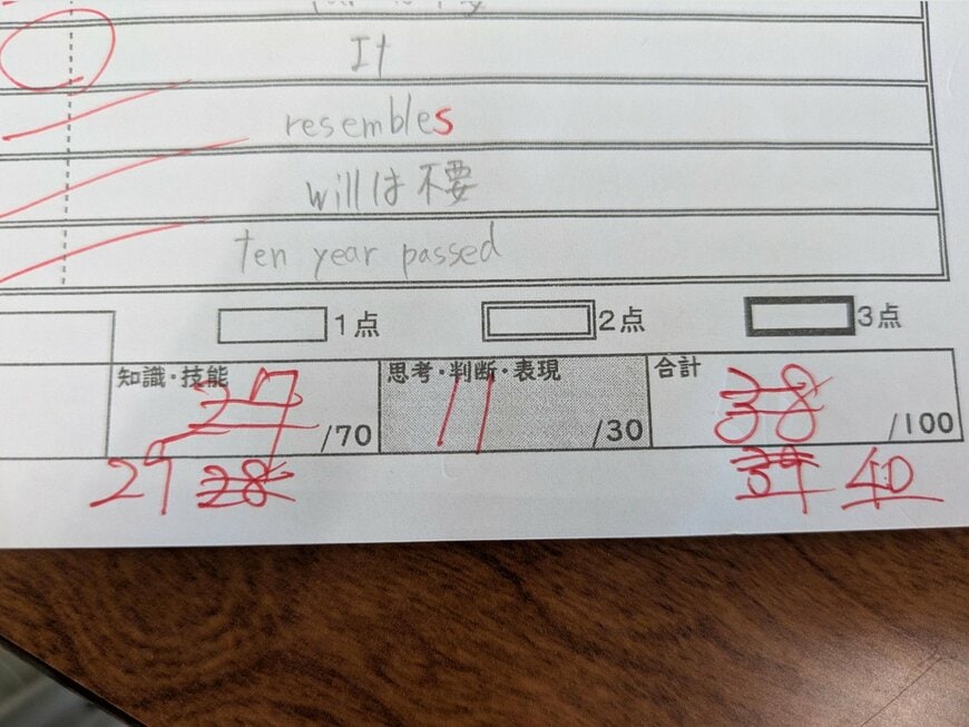 投稿の画像