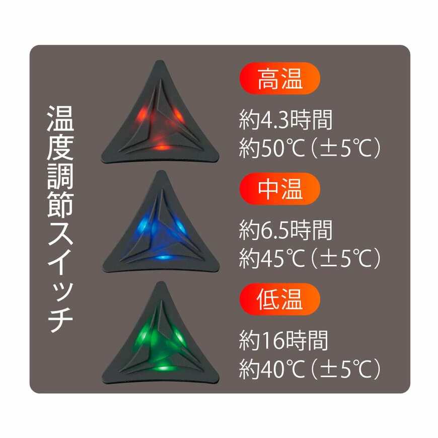 ワークマン　ウィンドコアヒーターベスト（スイッチ）