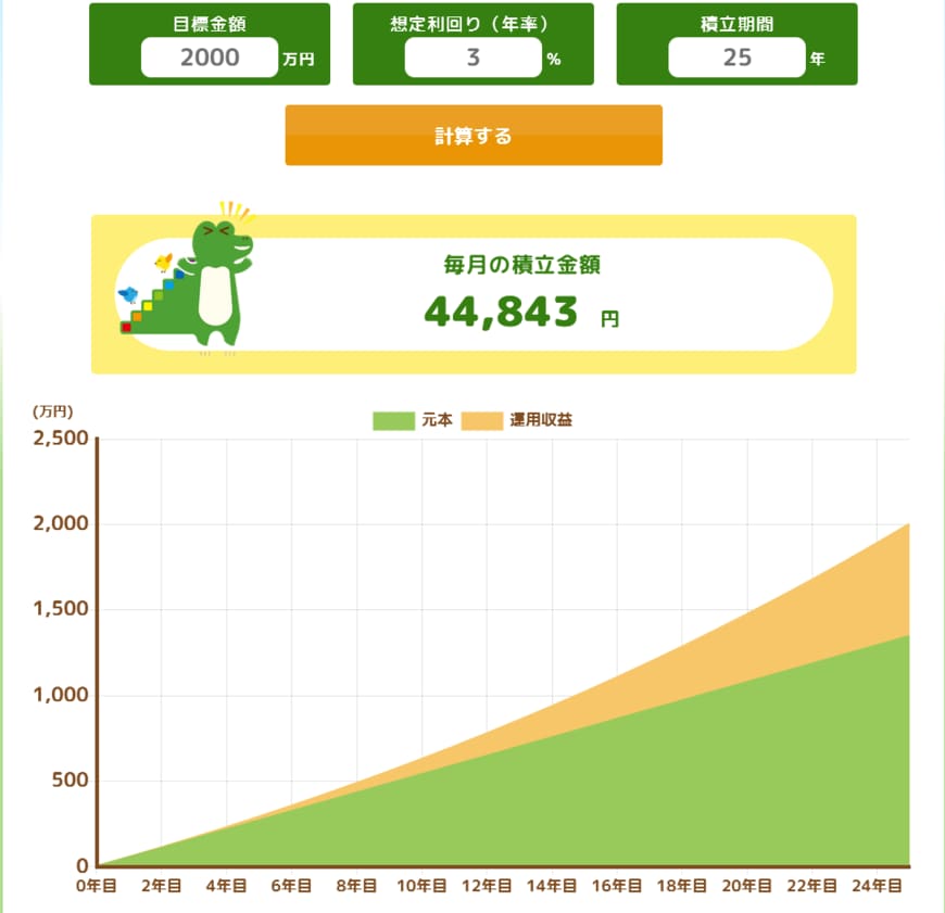 つみたてシミュレーション