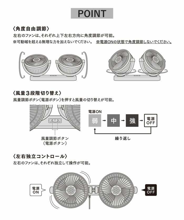 後席用ビッグツインファンサーキュレーター