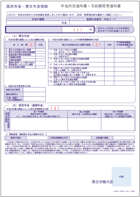 出所：日本年金機構「年金決定通知書・支給額変更通知書」