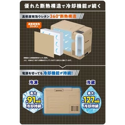 画像出所：ドン・キホーテ公式サイト