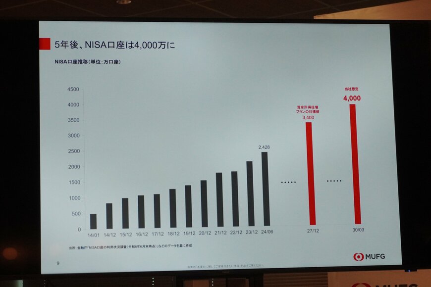 出所：筆者撮影