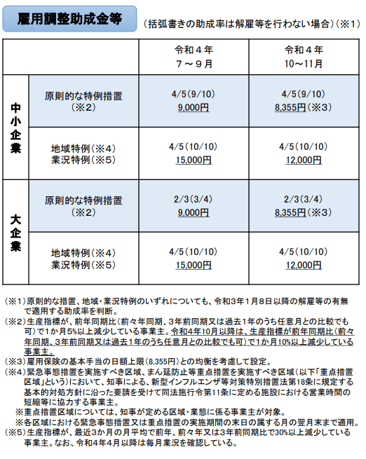 出所：厚生労働省