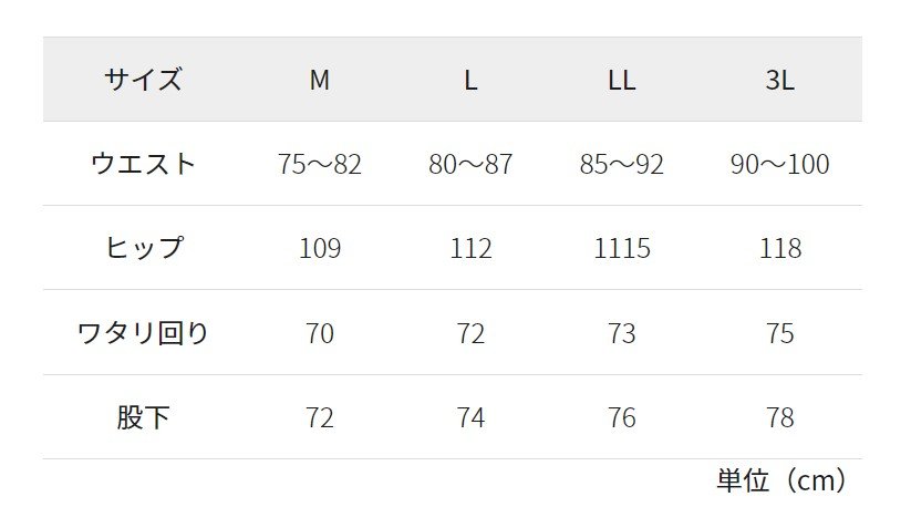出所：ワークマン公式オンラインストア トラベルシェルライトレインパンツ