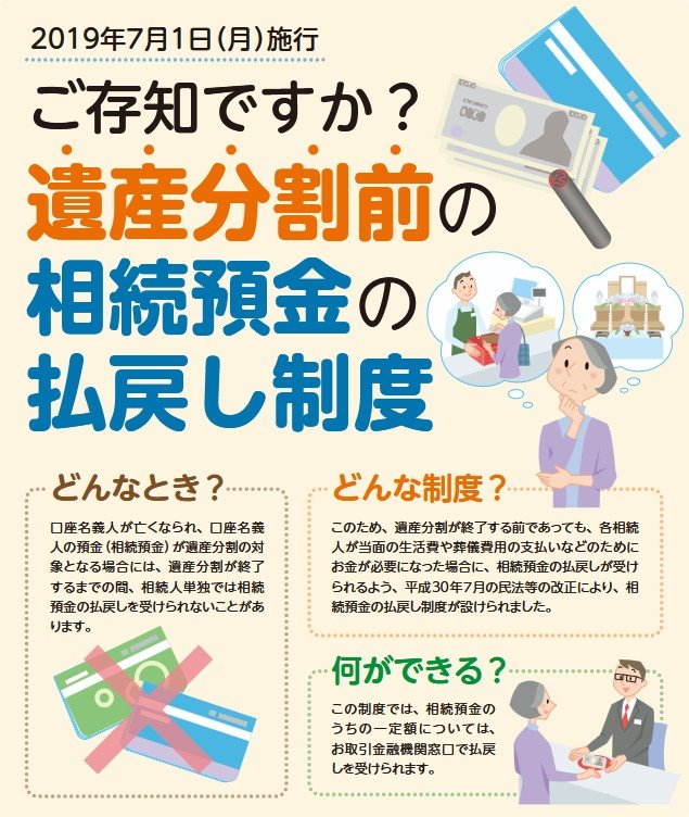「ご存知ですか？」遺産分割前の相続預金の払い戻し制度