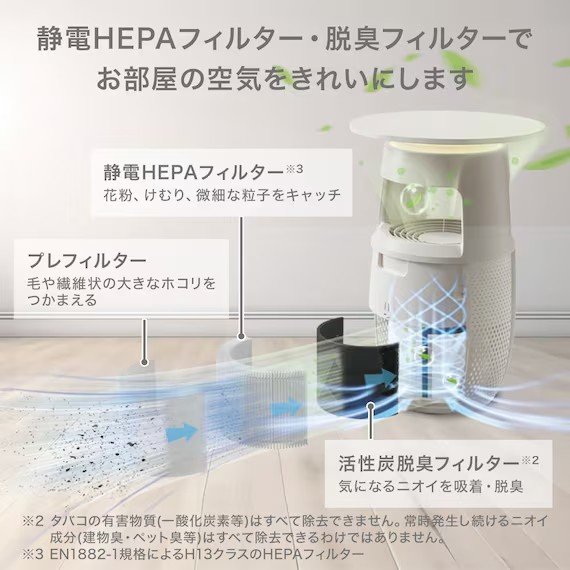 ニトリ公式通販ニトリネット