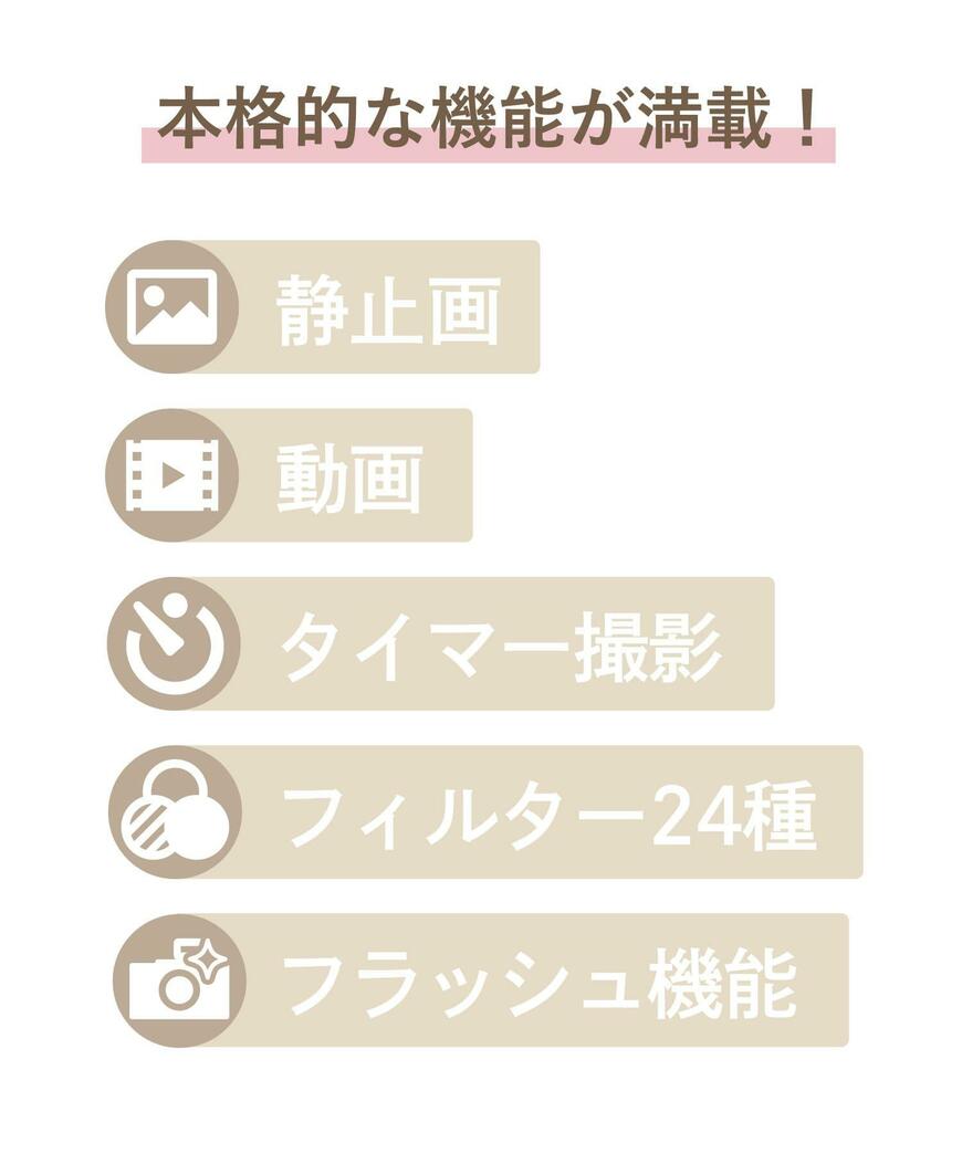 3COINS ミニトイカメラ