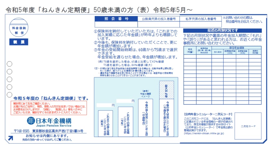 出所：日本年金機構「「ねんきん定期便」の様式（サンプル）と見方ガイド（令和5年度送付分）」