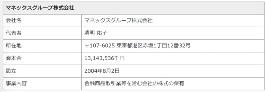 公式リリースより