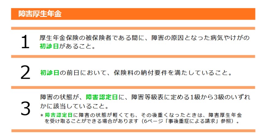 出所：日本年金機構「障害年金ガイド（令和5年度版）」