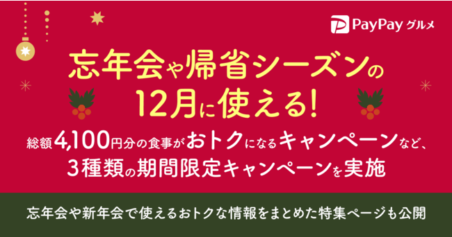 
出所：ヤフー株式会社「PayPayグルメ、最大5回 総額4100円分の食事がお得になるキャンペーンなど、忘年会や帰省シーズンの12月に使える期間限定キャンペーン3種類を実施」（2022年12月7日）