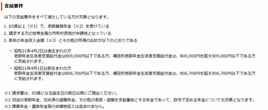 「老齢年金生活者支援給付金」支給要件