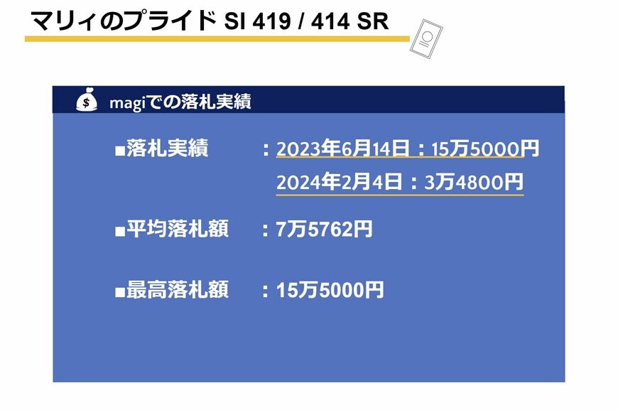 出所：筆者作成