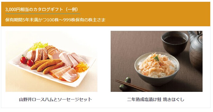 出所：KDDI株式会社「株主優待制度」