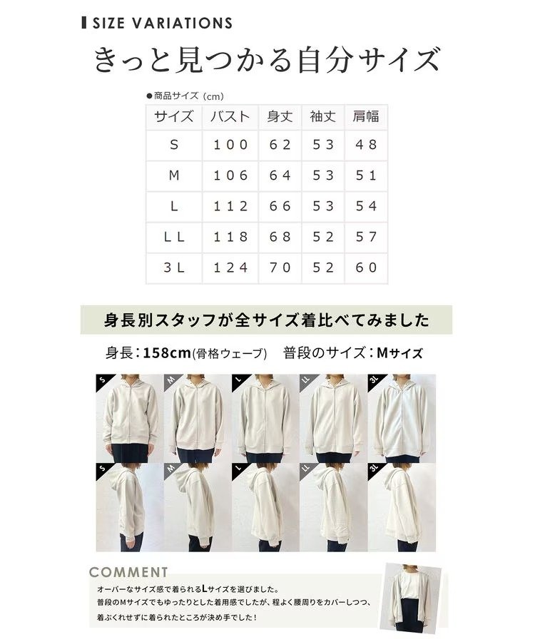 画像出所：ハニーズ公式オンラインストア