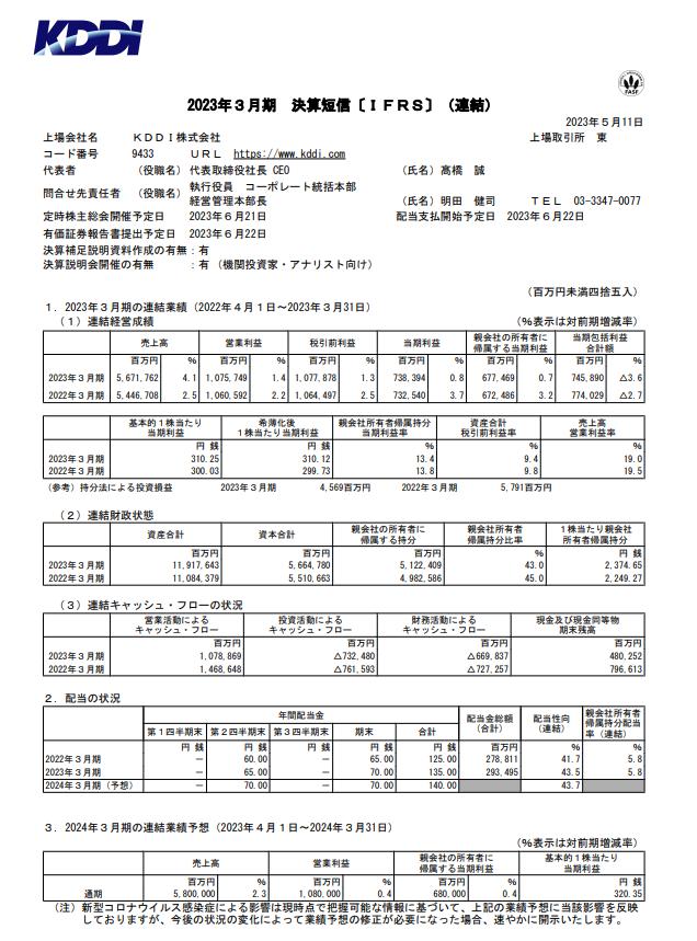 出所：KDDI株式会社「2023年3月期 決算短信［IFRS］（連結）」