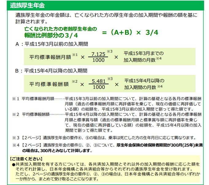 遺族厚生年金の支給額