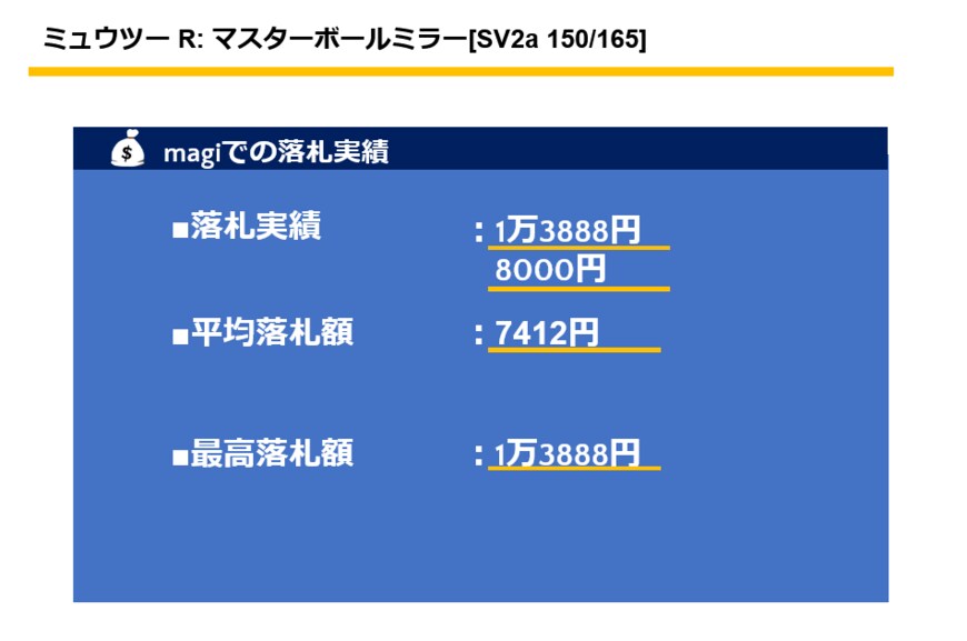 「ポケモンカード151ミュウツーマスターボールミラー」:1万3888円 「ミュウツー マスターボールミラー」:8000円