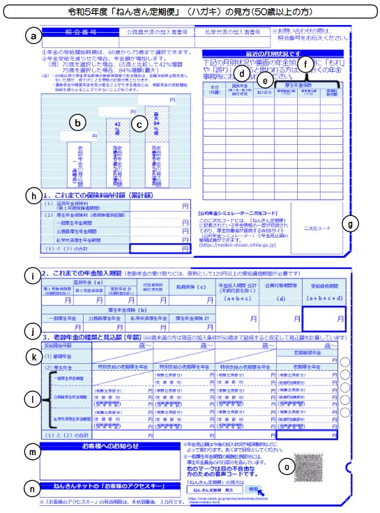 出所：日本年金機構「令和5年度「ねんきん定期便」(ハガキ)の見方(50歳以上の方)」