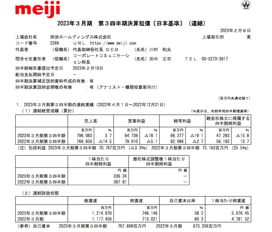 出所：明治ホールディングス株式会社「2023年３月期 第３四半期決算短信〔日本基準〕（連結）」