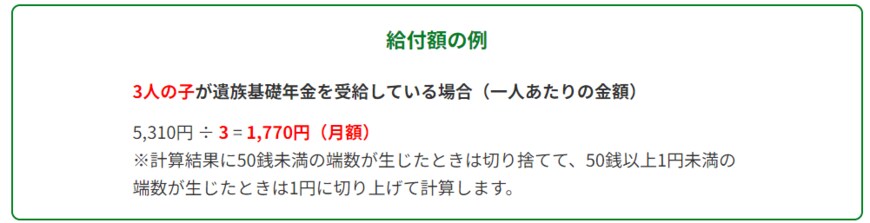 出所：厚生労働省「年金生活者支援給付金制度について」
