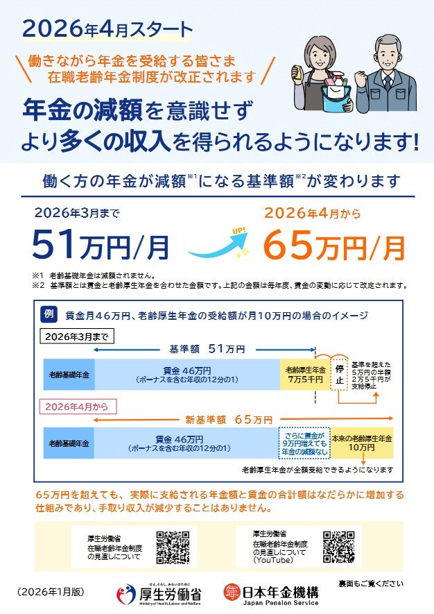 在職老齢年金制度が改正されました