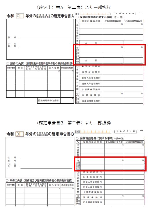 出所：国税庁「確定申告書A」「確定申告書B」をもとに編集部作成