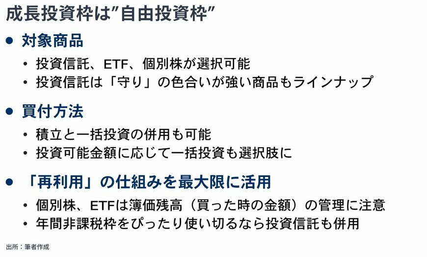 出所：金融経済Youtubeチャンネル「 ミライド 」