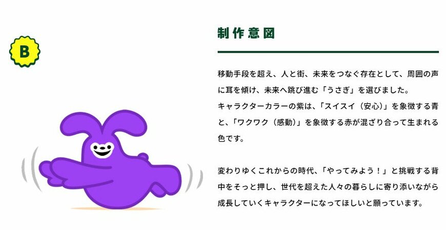 出所：<u><a href="https://www.jreast.co.jp/suica-new-character-vote/" target="_blank">JR東日本「Suica新キャラクターデザイン投票」</a></u>