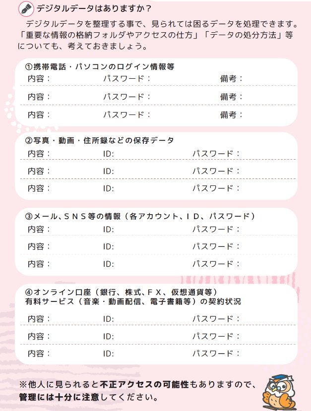 エンディングノート（見本：法務局）